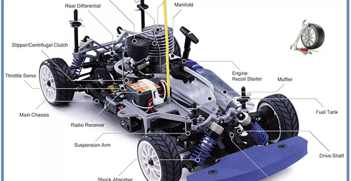 Electrical Systems Mastery