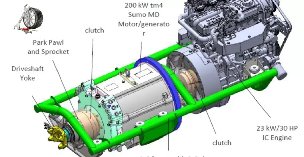 Engine Efficiency Balancing Power and Fuel Economy